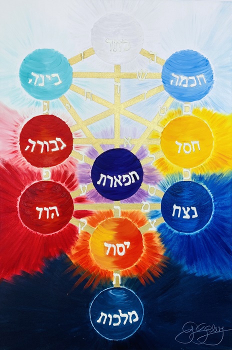 Colorful, glowing Tree of Life